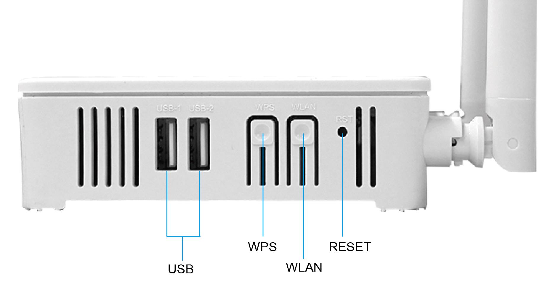 AC1200 wireless VoIP GPon router