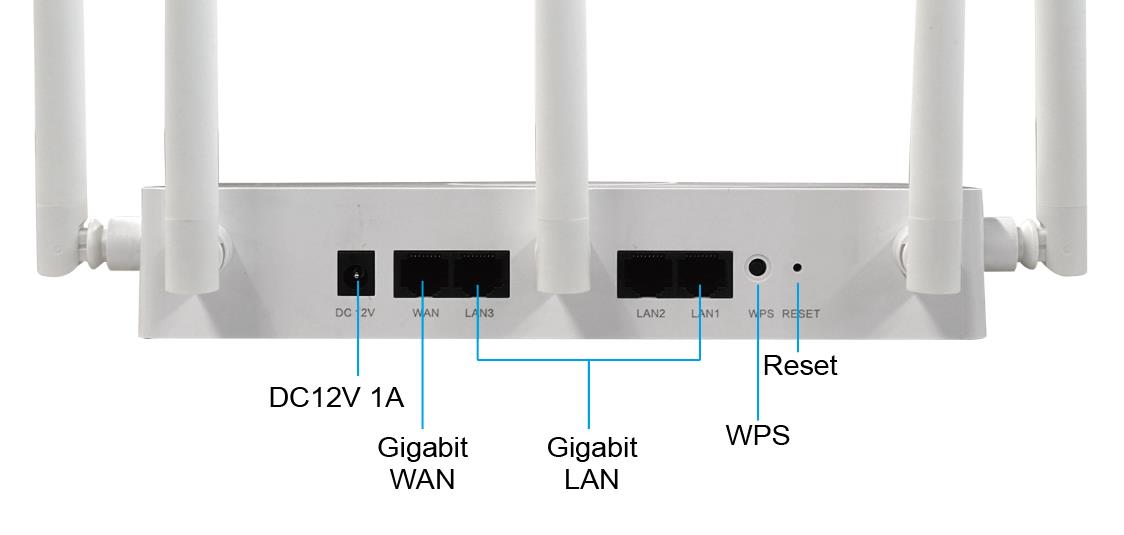 AX3000 Mesh Router
